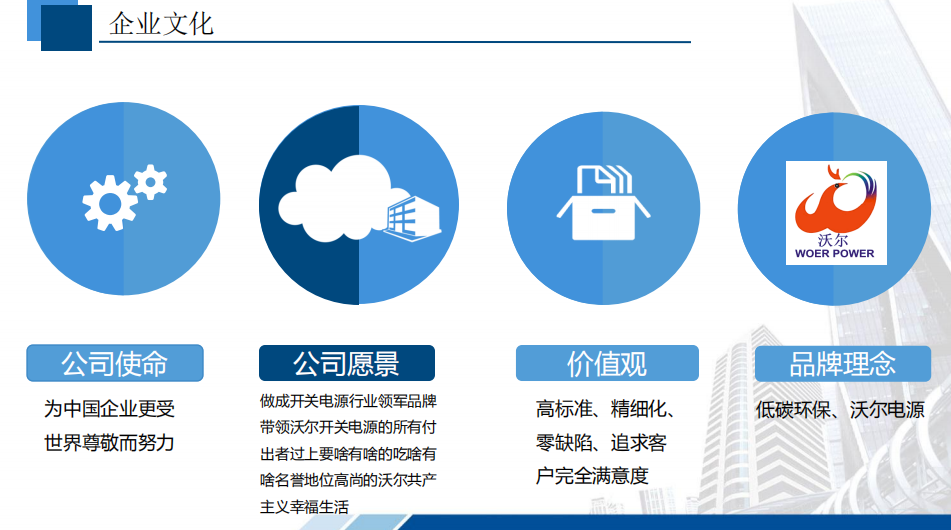 企業(yè)文化