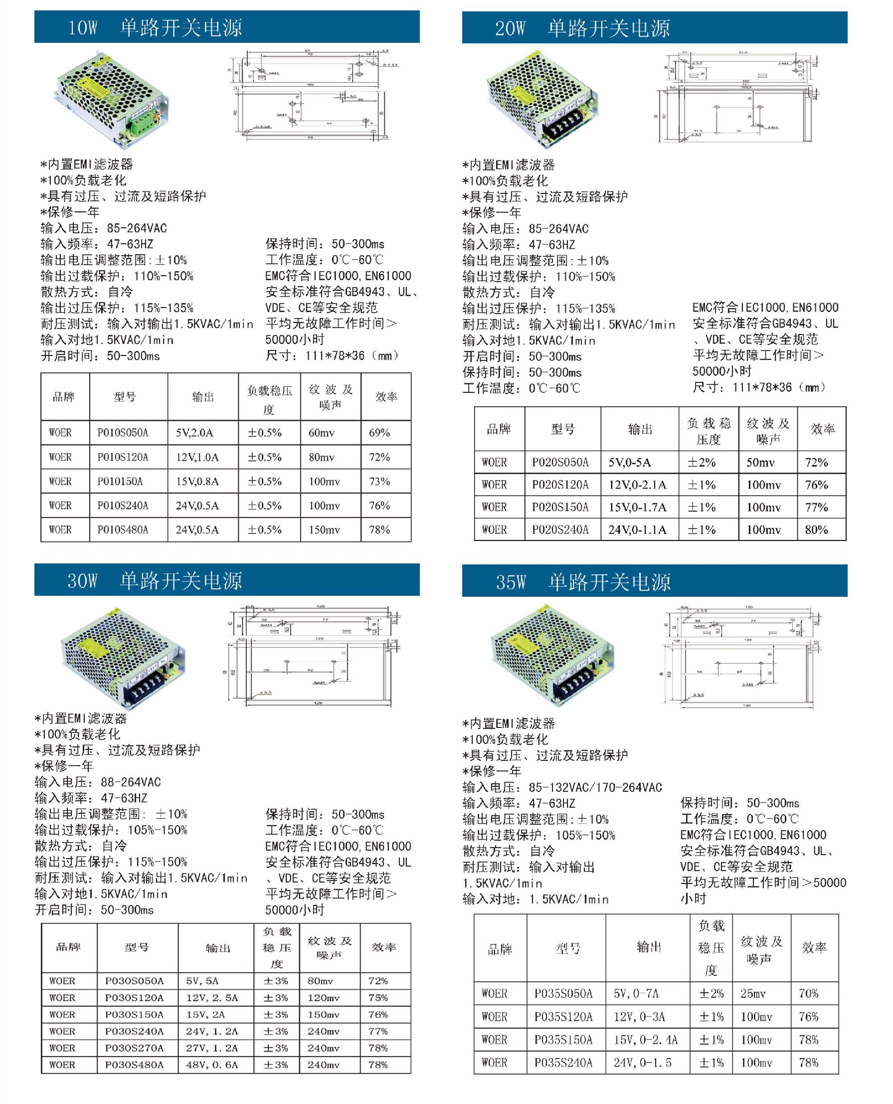 10W-35W單路開關電源