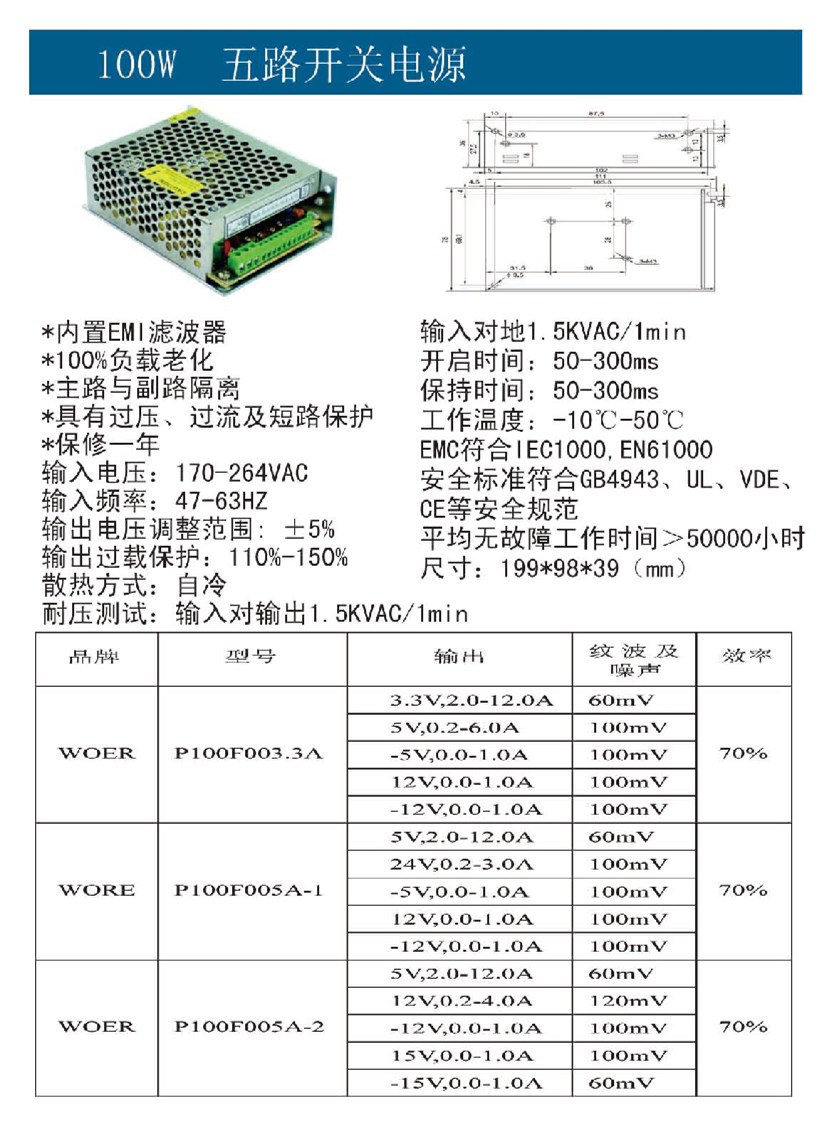 100W五路開(kāi)關(guān)電源